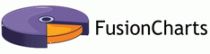 fusioncharts Coupon Codes